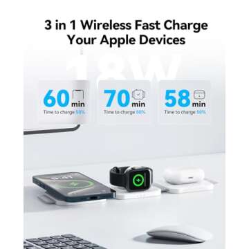 3 in 1 Charging Station for Apple Multiple Devices, Foldable Magnetic Fast Wireless Charger Dock, Tr...