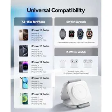 Compact 3-in-1 Magnetic Wireless Charger for Apple Devices