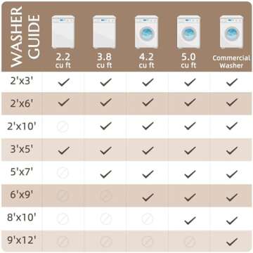 jinchan Vintage Floral 8x10 Area Rugs for Living Room - Machine Washable Distressed Design Stain Resistant Boho Carpet Low Pile Non-Slip Rug for Bedroom Dining Room Home Office (8‘x10',Taupe)