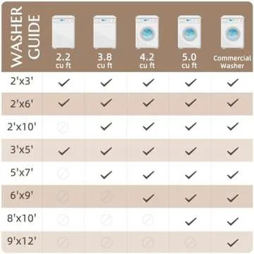 jinchan Vintage Floral 8x10 Area Rugs for Living Room - Machine Washable Distressed Design Stain Resistant Boho Carpet Low Pile Non-Slip Rug for Bedroom Dining Room Home Office (8‘x10',Taupe)