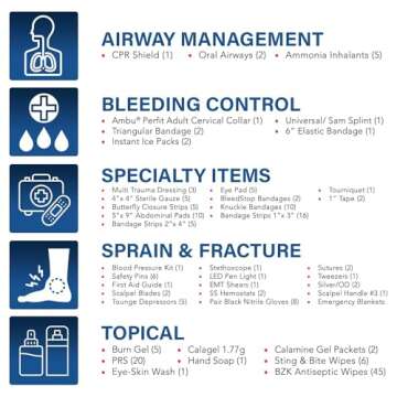 Luminary Tactical Trauma Kit - Fully Stocked First Aid Trauma & Emergency Survival Medical Kit, First Responder Backpack for EMS/EMT, Essential Supplies for Preppers & Professionals (Woodland Camo)