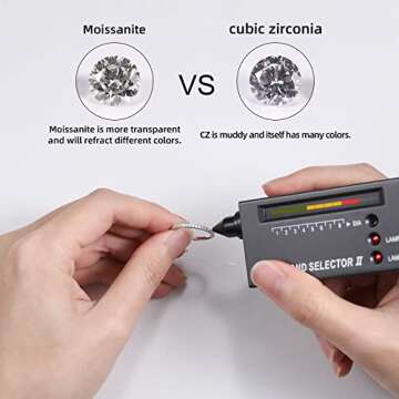 Ladylike Moissanite Wedding Band Full Eternity Rings for Women Sterling Silver 0.44-0.57 Carat D Color VVS1 Stackable Engagement Anniversary Band Size 6