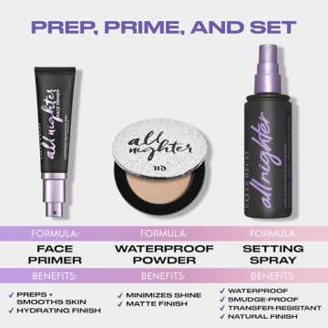 Urban Decay All Nighter Setting Powder – Flawless Finish for All