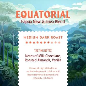 Clean Coffee Co. - Low Acid Medium-Dark Roast, Tested for Molds and Toxins, Papua New Guinea Blend, Notes of Milk Chocolate and Roasted Almonds (Ground, 12 oz Bag)