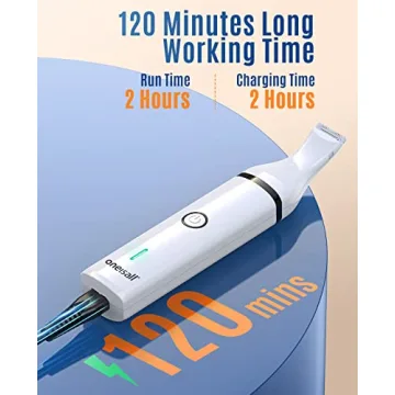 Quiet Cordless Dog Grooming Trimmer for Paws Eyes Ears