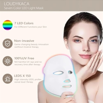 LOUDYKACA LED Face Mask for Radiant Skin Therapy