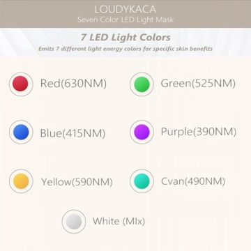 LOUDYKACA LED Face Mask for Radiant Skin Therapy
