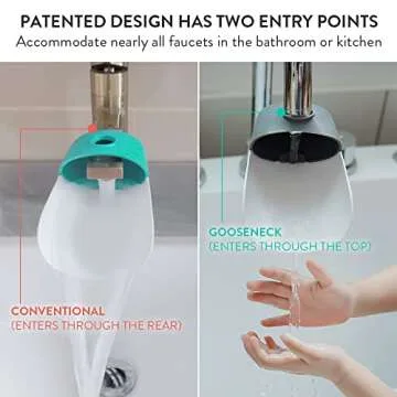 Prince Lionheart Faucet Extender for Safe Hand Washing