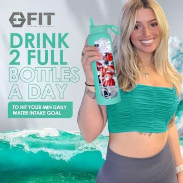 FIT Strong & Healthy 32 oz Glass Water Bottle with Time Marker & Silicone Sleeve - w/Handle & 2 Leakproof Lids Straw & Spout Lid, Wide Mouth, BPA Free 1 Liter Motivational Drinking Bottle, Seafoam