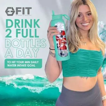 FIT Strong & Healthy 32 oz Glass Water Bottle with Time Marker & Silicone Sleeve - w/Handle & 2 Leakproof Lids Straw & Spout Lid, Wide Mouth, BPA Free 1 Liter Motivational Drinking Bottle, Seafoam