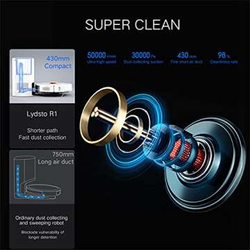 Lydsto R1 Self-Empty Robotic Vacuum Cleaner, Robot Vacuums and Mop, Lidar Navigation, 2700Pa Strong Suction, Smart Mapping, Wi-Fi Connected, Ideal for Pets Hair, Carpets and Hard Floors