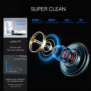 Lydsto R1 Self-Empty Robotic Vacuum Cleaner, Robot Vacuums and Mop, Lidar Navigation, 2700Pa Strong Suction, Smart Mapping, Wi-Fi Connected, Ideal for Pets Hair, Carpets and Hard Floors