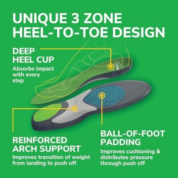 Dr. Scholl's Run Active Comfort Insoles for Everyone