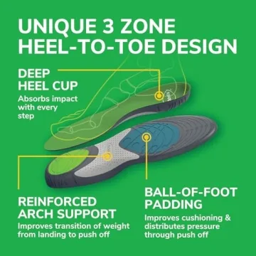 Dr. Scholl's Run Active Comfort Insoles for Everyone