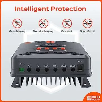 RICH SOLAR 20 Amp 12V/24V DC Input MPPT Solar Charge Controller with LCD Display Solar Panel Regulator for Gel Sealed Flooded and Lithium Battery Negative Ground