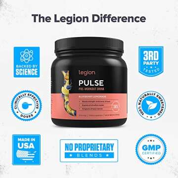 LEGION- All Natural Nitric Oxide Preworkout Drink to Boost Energy, Creatine Free, Naturally Sweetened, Beta Alanine, Citrulline, Alpha GPC (Blueberry Lemonade)