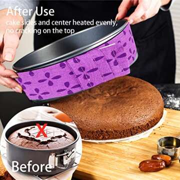 Winerming Bake Even Strips for Perfect Cakes Every Time