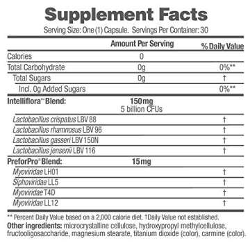 AZO Dual Protection, Urinary + Vaginal Support, Prebiotics and Probiotics for Women*, Starts Working Within 24 Hours, Non-GMO, 30 Count