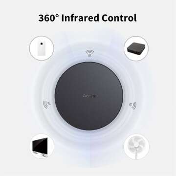 Aqara Smart Hub M2 for Home Automation and Control