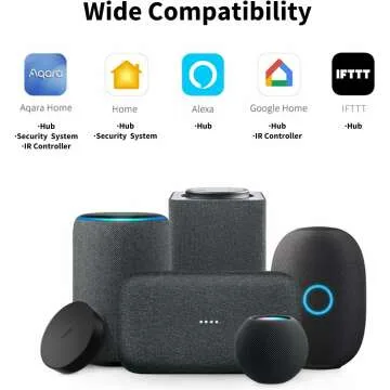 Aqara Smart Hub M2 for Home Automation and Control