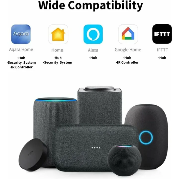 Aqara Smart Hub M2 for Home Automation and Control