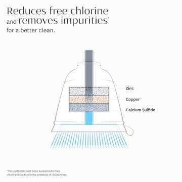 T3 Source Showerhead | Adjustable Chrome Shower Head with Chlorine Filter | Copper, Zinc, and Calcium Water Mineral Filter Reduces Free Chlorine and Hydrogen Sulfide