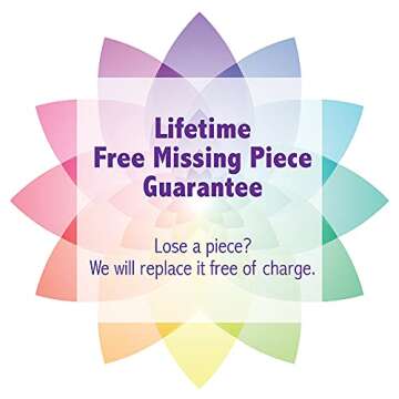 Colorcraft Ice Cream Cones 1000 Piece Puzzle for Fun