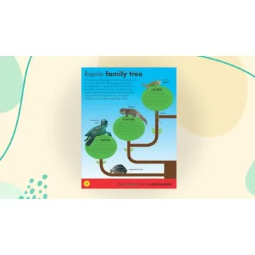 Everything About Snakes for Kids 4-8 Years