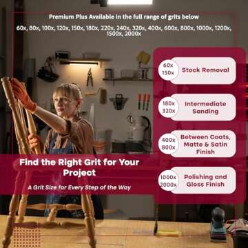 Sungold Abrasives 11119 9 X 11 Sheets 600-Grit Stearated Aluminum Oxide, 25-Pack