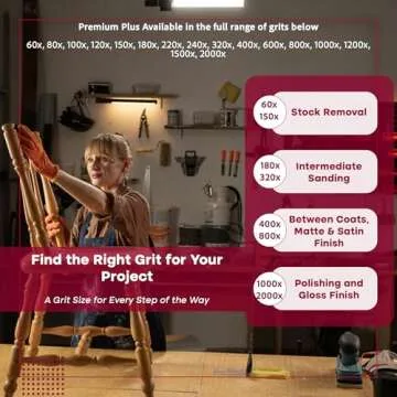 Sungold Abrasives 11119 9 X 11 Sheets 600-Grit Stearated Aluminum Oxide, 25-Pack