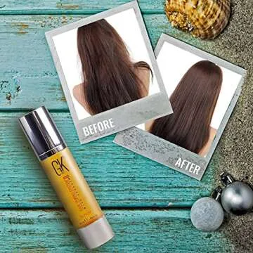 Revitalize Your Hair with GK Global Keratin Serum 50ml