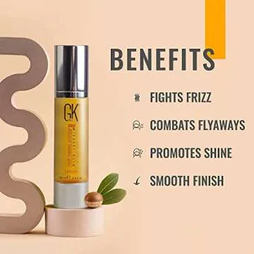 Revitalize Your Hair with GK Global Keratin Serum 50ml