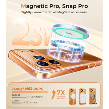 Stylish CHICLADY iPhone 17 Pro Max Case with Protection