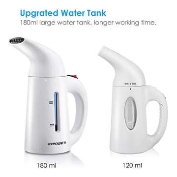 URPOWER 180ml Portable Garment Steamer for Quick Wrinkle Removal