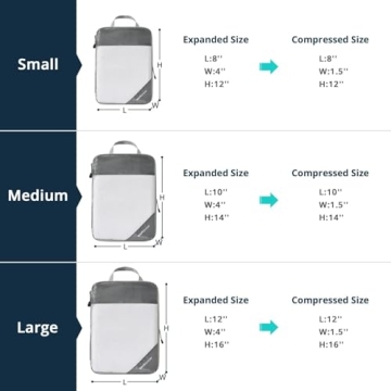 NICOSHOW Compression Packing Cubes for Efficient Travel