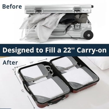 NICOSHOW Compression Packing Cubes for Efficient Travel