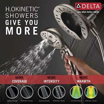 Delta Faucet Vesna 14 Series Single-Handle Shower Trim Kit with 5-Spray H2Okinetic In2ition Dual Hand Held Shower Head with Hose, SpotShield Brushed Nickel 144789-SP-I (Valve Included)