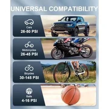 NUSTE Tire Inflator Portable Air Compressor, 150 PSI Cordless Mini Bike Tire Pump, Air Pump for Car Motorcycle Bicycle Tires, Balls, with Pressure Gauge, LED Light