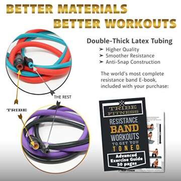 Resistance Bands Set for Men, Women, Exercise & Workout. Fitness Bands for Leg & Bicep Work. Workout...