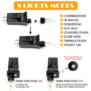 66Ft 200 LED Fairy Lights Plug in, Waterproof String Lights Outdoor 8 Modes Christmas Lights Bedroom Decor, Twinkle Lights for Girl's Room Garden Halloween Christmas Decorations (Warm White)