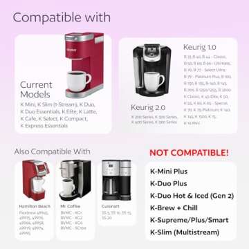 4 Black Reusable K Cups for Keurig Coffee Makers - BPA Free Universal Fit Refillable Kcups Coffee Fi...