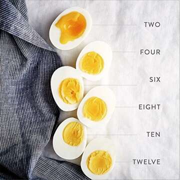 ColorShift Egg Timer And Poacher - Make PERFECT Hard Boil / Soft Boil Eggs EVERY Time Instantly