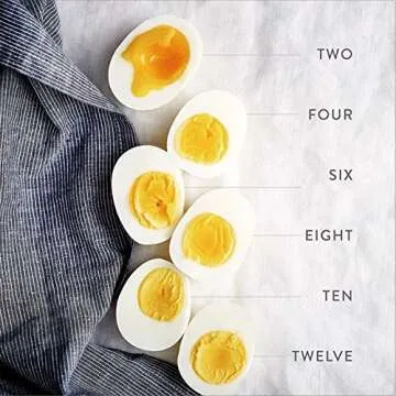 ColorShift Egg Timer And Poacher - Make PERFECT Hard Boil / Soft Boil Eggs EVERY Time Instantly