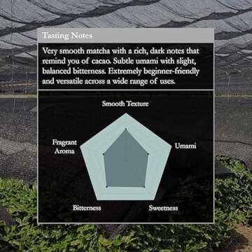 Naoki Matcha Organic Ceremonial Grade Matcha 100g