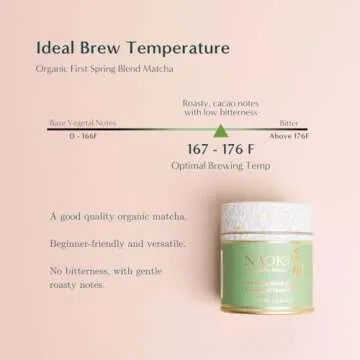 Naoki Matcha Organic Ceremonial Grade Matcha 100g