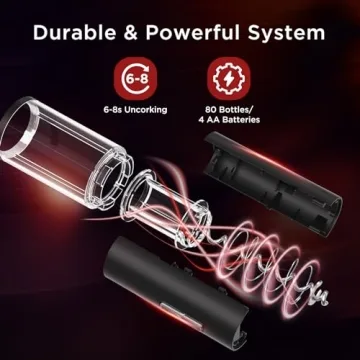 BABONIR Electric Wine Opener Set - Automatic Electronic Bottle Openers with Greeting Card, Vacuum Stoppers, Wine Aerator, and Foil Cutter, Ideal Present for Wine Lovers, Party, and Home Entertaining