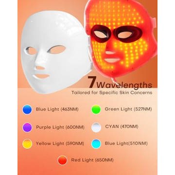 NEWKEY Red Light Therapy Mask for Clear Skin and Anti-Aging