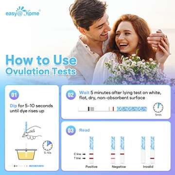 Easy@Home Ovulation Test Strips, 100 Pack Fertility Tests, Ovulation Predictor Kit, FSA Eligible, Po...