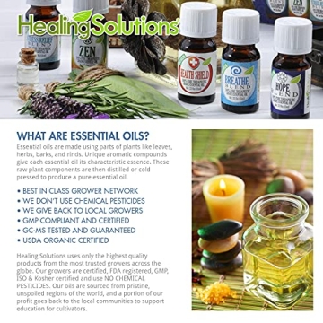 Healing Solutions Breathe Blend Essential Oil for Home Relief