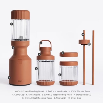 Beast Mini Blender Plus | Power Meets Compact Design